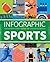 Infographic Guide to Sports