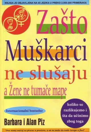 Zašto Muškarci ne slušaju a Žene ne tumače mape