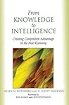 From Knowledge to Intelligence