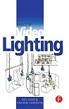 Basics of Video L...