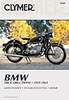 BMW 500 & 600cc Twins 55-69