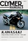 Kawasaki 900-1100 Ninja Kawasaki 900-1100 Ninja