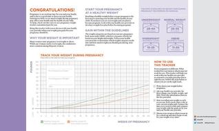 IOM Pregnancy Weight Trackers Assembly: Weight Tracker Mini Booklet