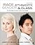 Race, Ethnicity, Gender, and Class: The Sociology of Group Conflict and Change
