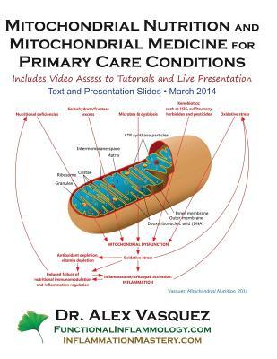 Mitochondrial Nutrition and Mitochondrial Medicine for Primary Care Conditions: Text and Presentation Slides 2014 March