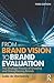From Brand Vision to Brand Evaluation: The Strategic Process of Growing and Strengthening Brands