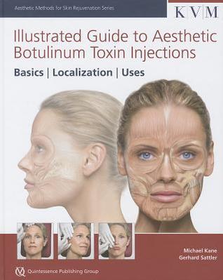 Illustrated Guide to Aesthetic Botulinum Toxin Injections: Basics / Localization / Uses (Aesthetic Methods for Skin Rejuvenation)