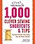 PatternReview.com 1,000 Cle...