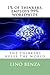 1% of thinkers, employs 99% worldwide