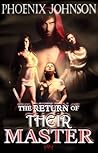 The Return Of Their Master by Phoenix Johnson