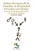 Sobre el origen de la Familia, la Propiedad Privada y el Estado by Friedrich Engels