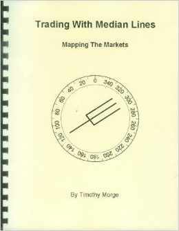 Trading With Median Lines: Mapping The Markets