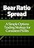 Bear Ratio Spread: A Simple Options Trading Strategy for Consistent Profits