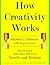 How Creativity Works: The Dynamic Interplay of Novelty and Routine