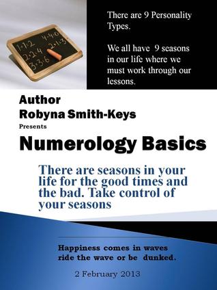 Numerology Basics