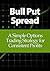 Bull Put Spread: A Simple Options Trading Strategy for Consistent Profits