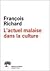 L'actuel malaise dans la culture