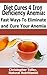 Diet Cures for Iron Deficiency Anemia by Christopher Teller