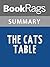 Summary & Study Guide The Cats Table by Michael Ondaatje