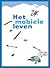 Het mobiele leven