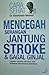 Mencegah Serangan Jantung, Stroke & Gagal Ginjal