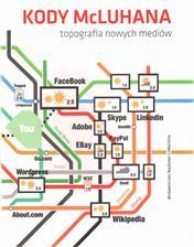 KODY McLUHANA topografia nowych mediów