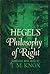 Philosophy of Right