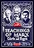 Teachings of Marx for Girls and Boys