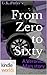 From Zero to Sixty (Veronica Mars - the TV series)