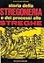 Storia della stregoneria e dei processi alle streghe