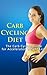 Carb Cycling Diet: The Carb...