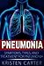 Pneumonia: Symptoms, Types,...
