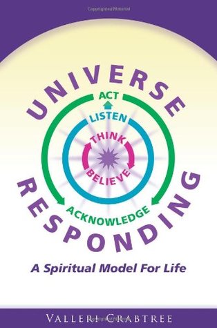Universe Responding: A Spiritual Model For Life