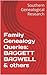 Family Genealogy Queries: BAGGETT BAGWELL & others (Southern Genealogical Research)