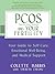 PCOS and Your Fertility