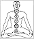 PRACTICAL LESSONS IN YOGA