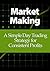 Market Making: A Simple Day Trading Strategy for Consistent Profits