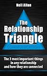 The Relationship Triangle by Neil  Allan