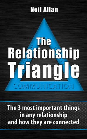 The Relationship Triangle: the 3 most important things in any relationship and how they are connected