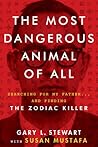 The Most Dangerou...