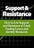 Support and Resistance: How...