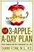 The 3-Apple-a-Day Plan: Your Foundation for Permanent Fat Loss