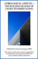 Astrological Aspects — The Building Blocks of Chart Interpretation