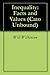 Inequality by Will Wilkinson
