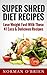 Super Shred Diet Recipes: Lose Weight Fast With These 41 Easy & Delicious Recipes