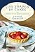 A Life Shaped by Cakes: The Memoir of The Baker's Daughter