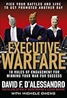 Executive Warfare...