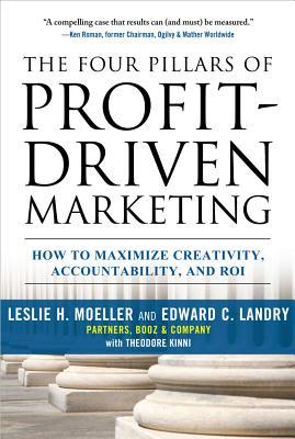 The Four Pillars of Profit-Driven Marketing: A Proven System for Maximizing Creativity, Accountability, and ROI (Hardcover)