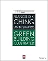 Green Building Il...