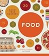 Know Your Numbers by Mary Elizabeth Salzmann